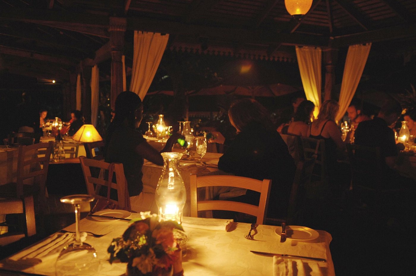 Leisure & Business Facilities