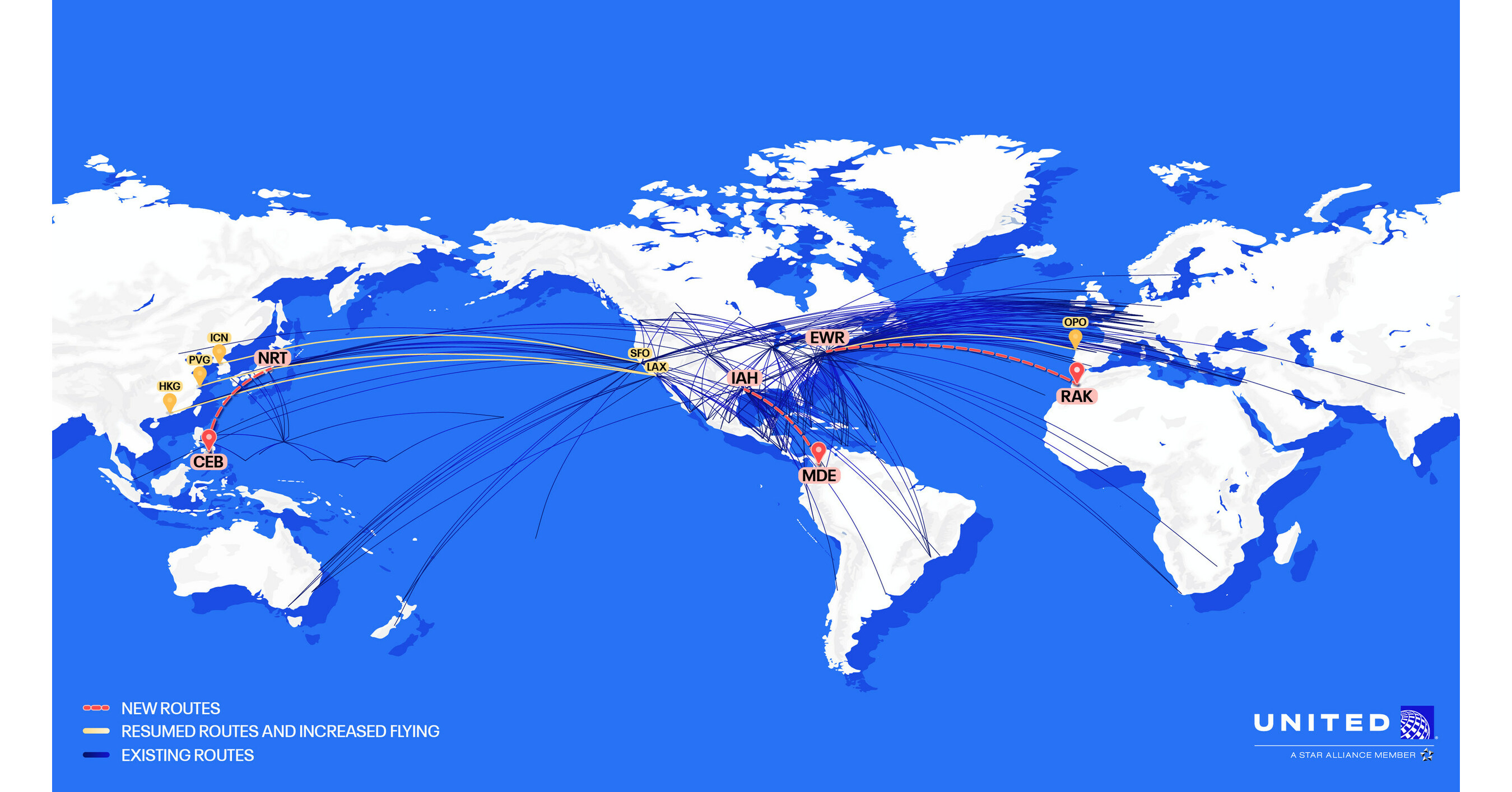 Passenger Flights