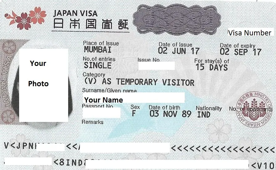 Visa Applications